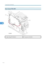 Preview for 114 page of Ricoh HL-F1 Field Service Manual