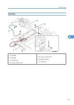 Preview for 121 page of Ricoh HL-F1 Field Service Manual