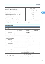 Preview for 265 page of Ricoh HL-F1 Field Service Manual