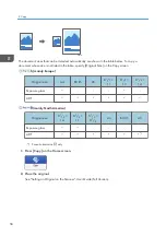 Preview for 60 page of Ricoh IM C530 Series User Manual