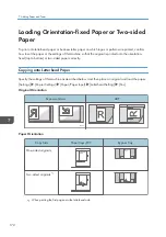 Preview for 174 page of Ricoh IM C530 Series User Manual