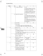 Preview for 92 page of Ricoh LF311 Operating Instructions Manual