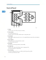 Preview for 16 page of Ricoh LP131n Operating Instructions Manual