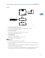 Preview for 21 page of Ricoh LP131n Operating Instructions Manual