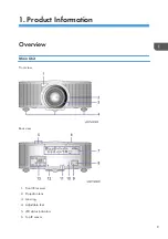 Preview for 11 page of Ricoh LU6000 Field Service Manual