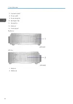 Preview for 12 page of Ricoh LU6000 Field Service Manual