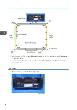 Preview for 40 page of Ricoh LU6000 Field Service Manual