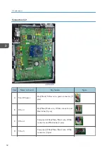 Preview for 54 page of Ricoh LU6000 Field Service Manual