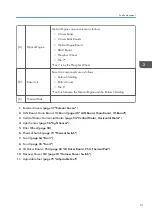 Preview for 63 page of Ricoh LU6000 Field Service Manual