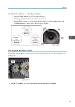 Preview for 87 page of Ricoh LU6000 Field Service Manual