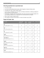 Preview for 18 page of Ricoh M C240FW User Manual