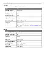 Preview for 35 page of Ricoh M C240FW User Manual