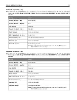 Preview for 36 page of Ricoh M C240FW User Manual