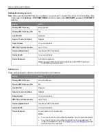 Preview for 37 page of Ricoh M C240FW User Manual