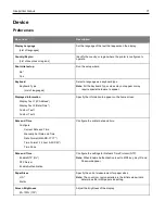 Preview for 71 page of Ricoh M C240FW User Manual