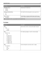 Preview for 72 page of Ricoh M C240FW User Manual