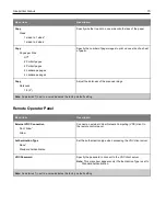 Preview for 73 page of Ricoh M C240FW User Manual