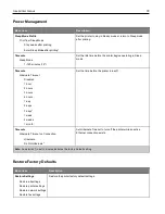 Preview for 78 page of Ricoh M C240FW User Manual