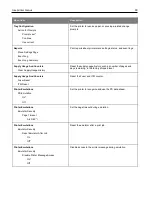 Preview for 80 page of Ricoh M C240FW User Manual