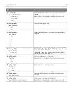 Preview for 81 page of Ricoh M C240FW User Manual