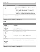 Preview for 86 page of Ricoh M C240FW User Manual