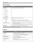 Preview for 87 page of Ricoh M C240FW User Manual