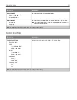 Preview for 92 page of Ricoh M C240FW User Manual