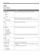 Preview for 94 page of Ricoh M C240FW User Manual