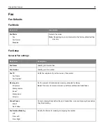 Preview for 97 page of Ricoh M C240FW User Manual