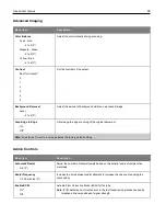 Preview for 99 page of Ricoh M C240FW User Manual