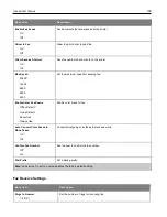 Preview for 100 page of Ricoh M C240FW User Manual