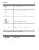 Preview for 101 page of Ricoh M C240FW User Manual