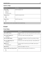 Preview for 104 page of Ricoh M C240FW User Manual