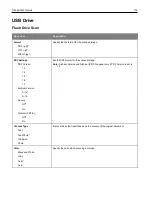 Preview for 114 page of Ricoh M C240FW User Manual