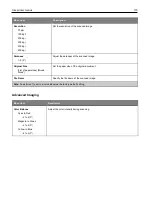 Preview for 115 page of Ricoh M C240FW User Manual