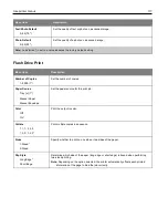 Preview for 117 page of Ricoh M C240FW User Manual