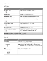 Preview for 123 page of Ricoh M C240FW User Manual