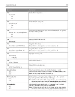 Preview for 124 page of Ricoh M C240FW User Manual