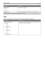 Preview for 127 page of Ricoh M C240FW User Manual