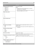 Preview for 129 page of Ricoh M C240FW User Manual