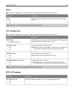 Preview for 130 page of Ricoh M C240FW User Manual