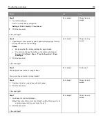 Preview for 160 page of Ricoh M C240FW User Manual