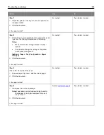 Preview for 165 page of Ricoh M C240FW User Manual