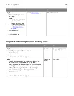 Preview for 185 page of Ricoh M C240FW User Manual