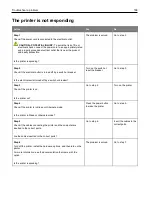 Preview for 188 page of Ricoh M C240FW User Manual