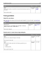 Preview for 207 page of Ricoh M C240FW User Manual