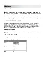 Preview for 223 page of Ricoh M C240FW User Manual