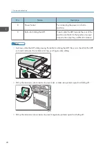 Preview for 22 page of Ricoh M C251FW User Manual