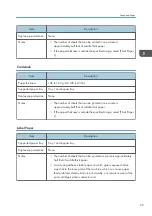 Preview for 71 page of Ricoh M C251FW User Manual