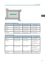 Preview for 81 page of Ricoh M C251FW User Manual